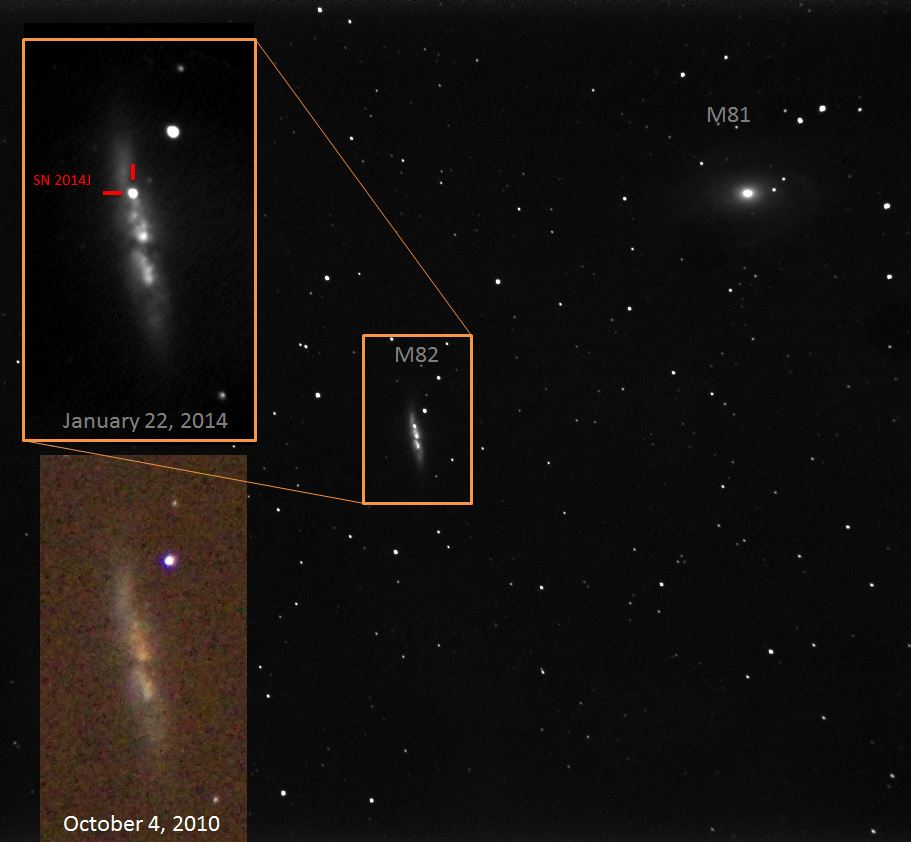 In mid-January, a supernova exploded in the Cigar Galaxy (M82)