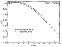 radial dose function