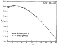 radial dose function