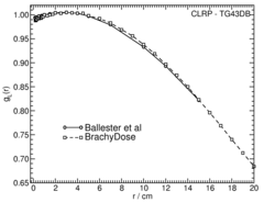 radial dose function