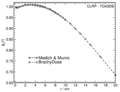 radial dose function