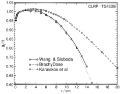 radial dose function