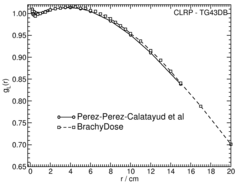 radial dose function
